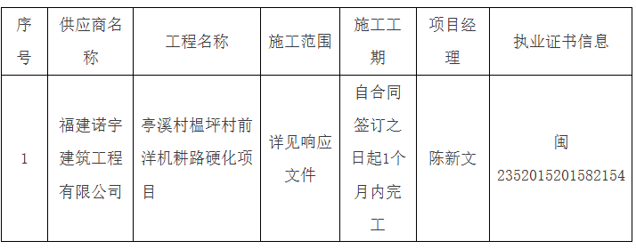 1725271c7dacf11f30ca4a801e27eca2.png 1725271c7dacf11f30ca4a801e27eca2.png